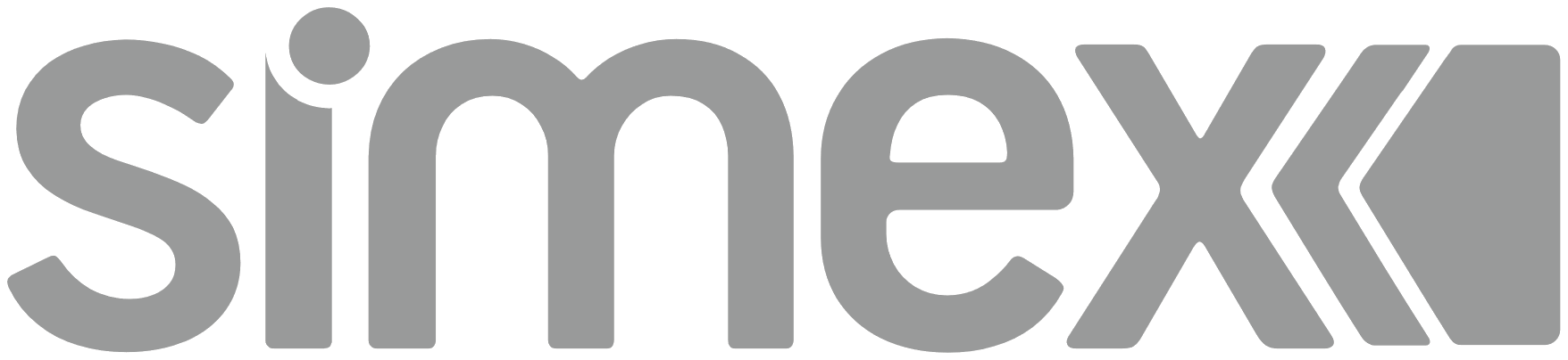 Simex